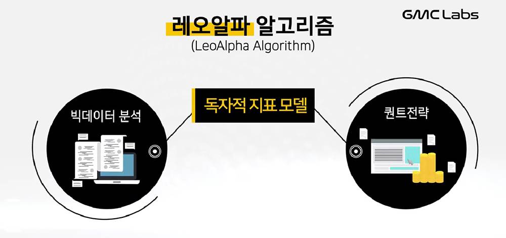 지엠씨 이미지