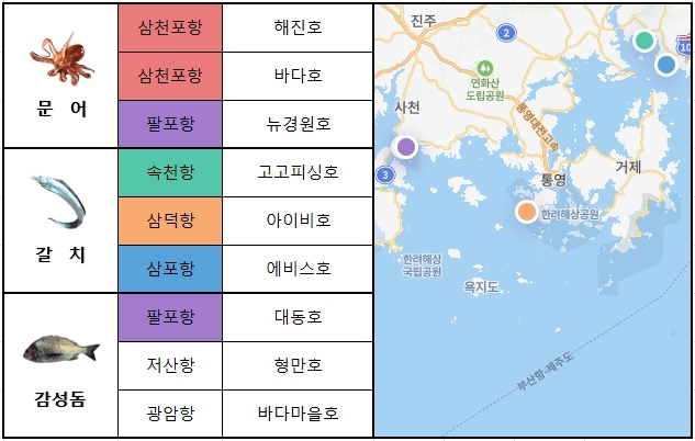 동부낚시여행 이미지
