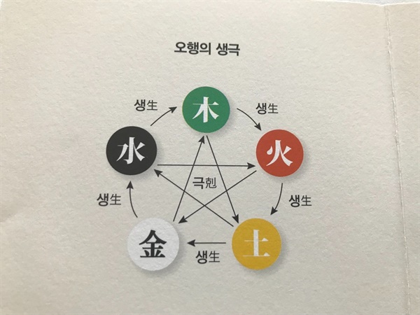 대운환경(주) 이미지