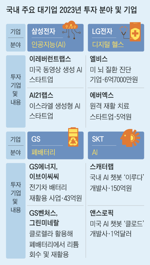 미래헬스 이미지
