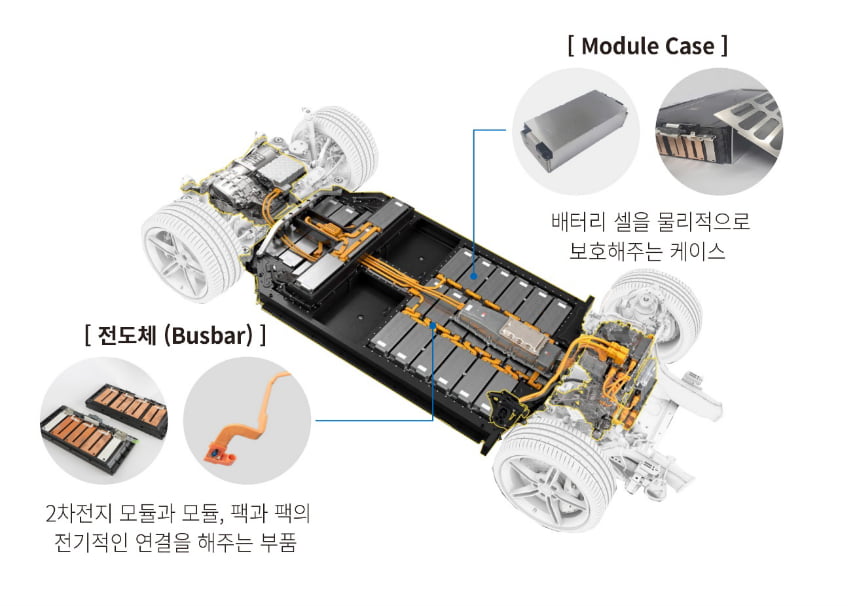 신성밧데리 이미지