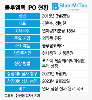 이례유통 이미지