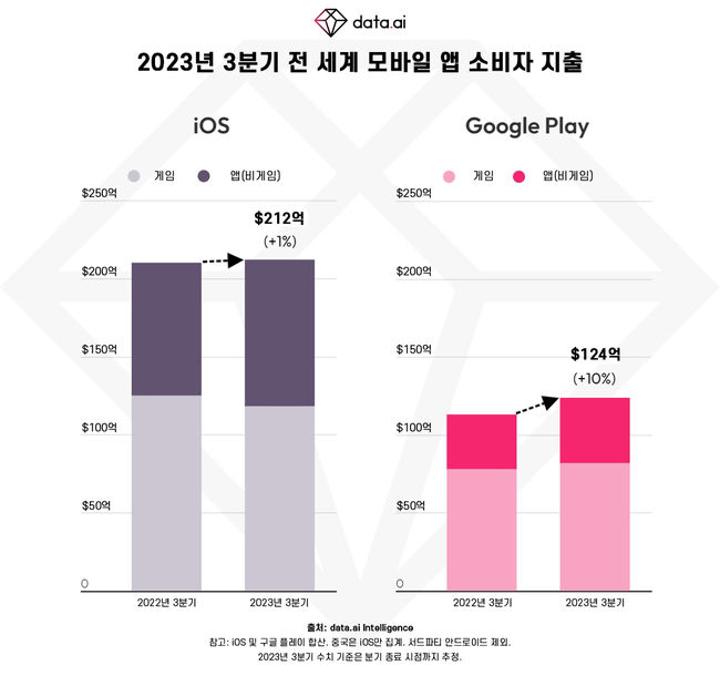 보인모바일 이미지