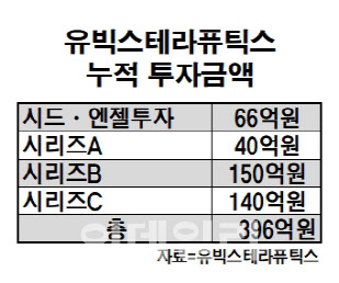 유빅스 이미지