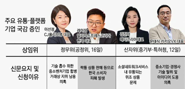 씨제이올리브영국회의 이미지