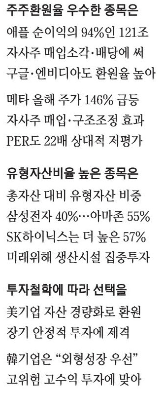 주주설비 이미지