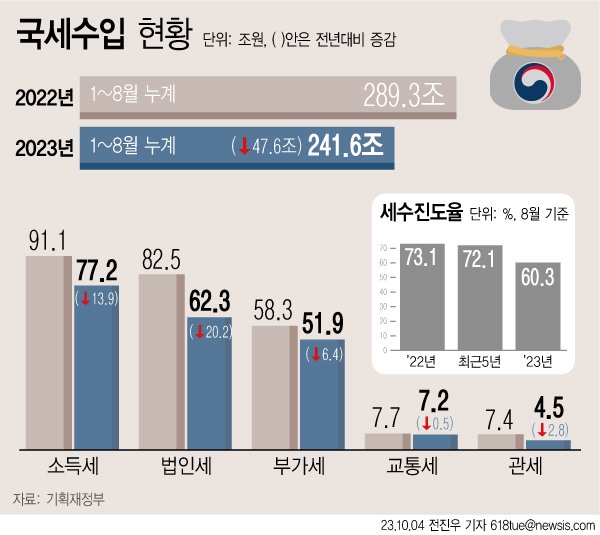 마통 이미지