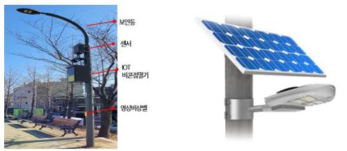 스마트플러스통신 이미지