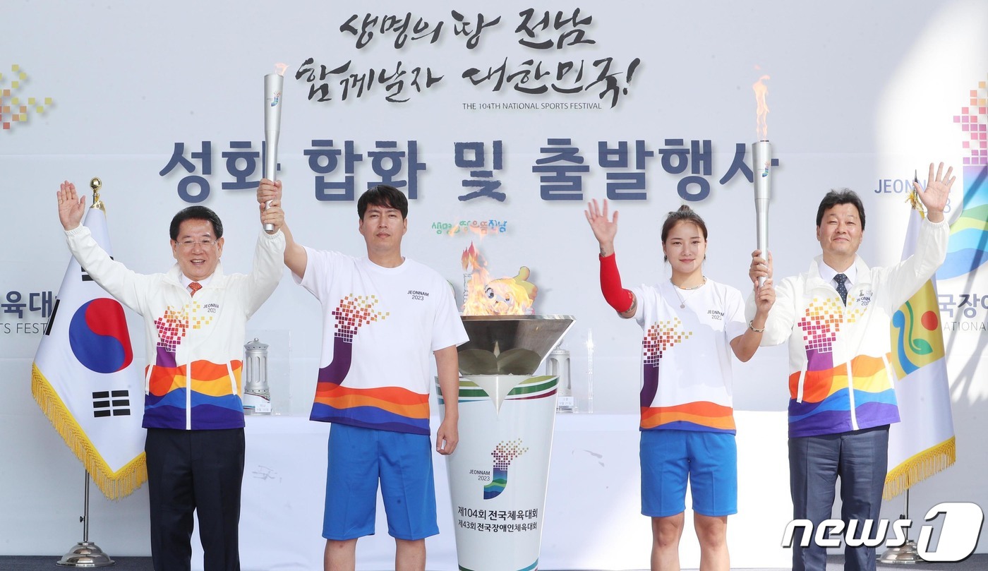 (주)성화 이미지