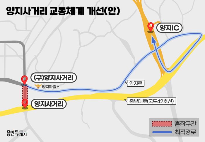 사거리 이미지