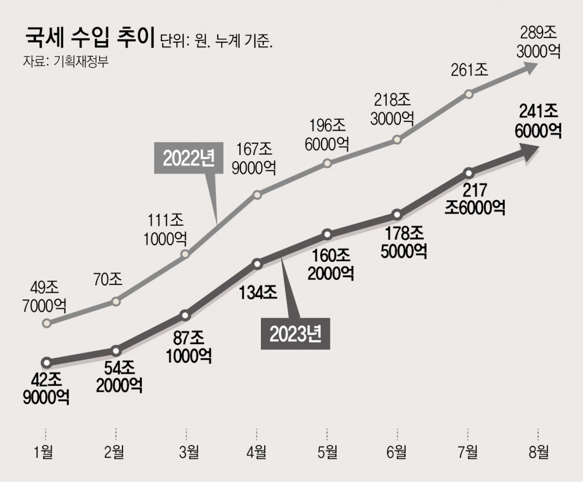 마통 이미지