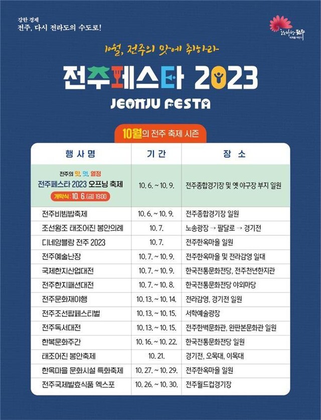 (주)지산식품 이미지