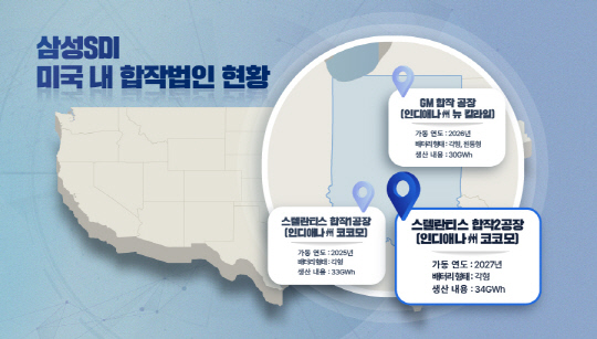 삼성에스디아이(주) 이미지
