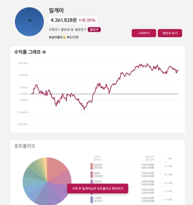 에프엔 이미지