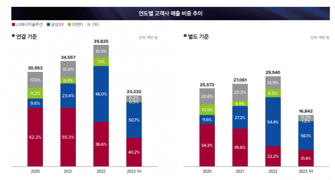 유진설비 이미지