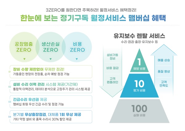 엠이티 이미지