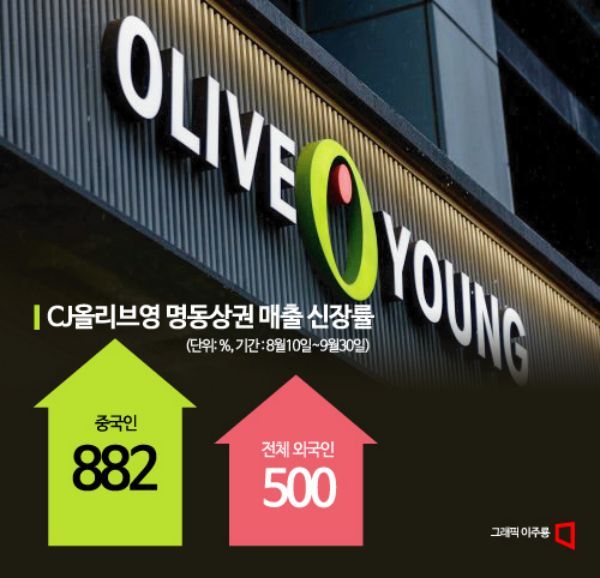 헬스앤뷰티클럽 이미지