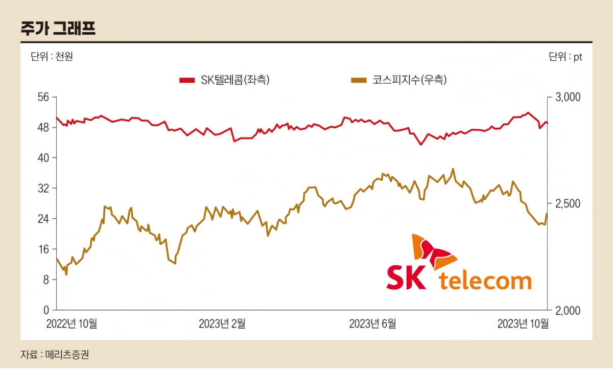 베스트텔레콤 이미지