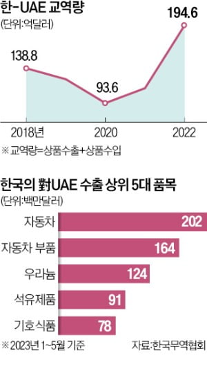 한국자동차유리 이미지