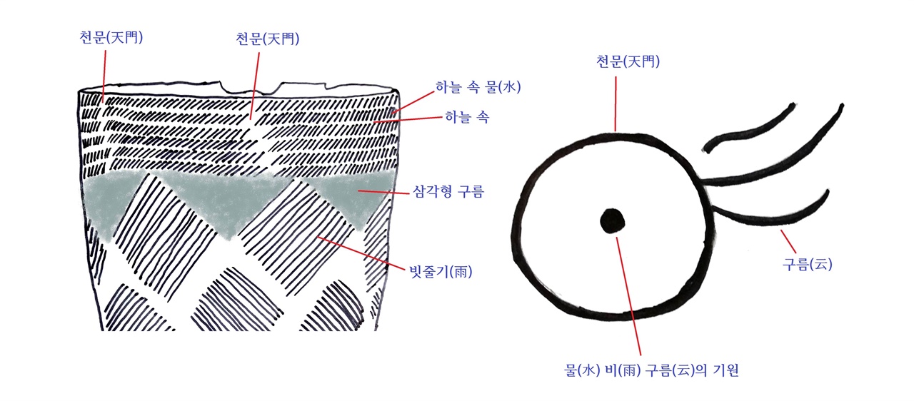 한국토기 이미지