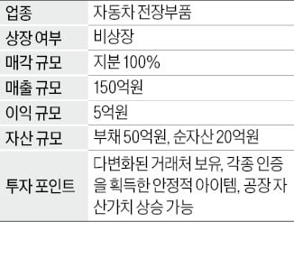 삼일전장 이미지