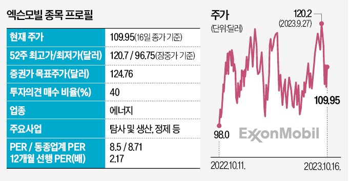 빅딜 이미지