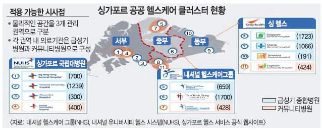 선진보라매 이미지