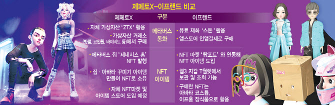 이프랜드 이미지