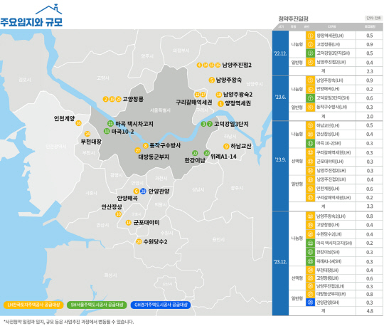 뉴홈 이미지
