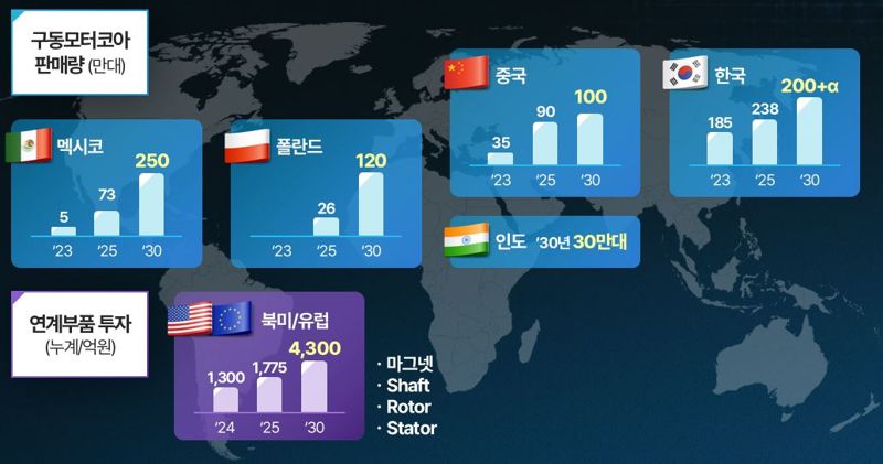 차연완성 이미지
