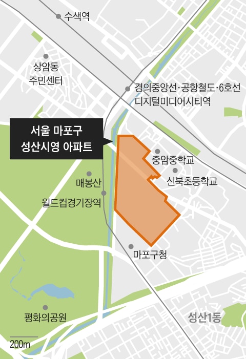 성산개발 이미지