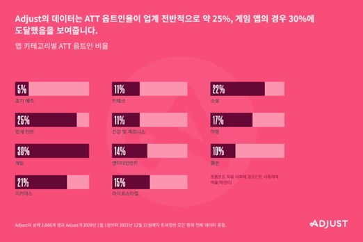 애드산업 이미지