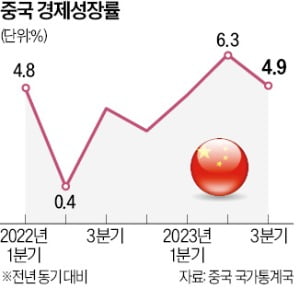 기로 이미지