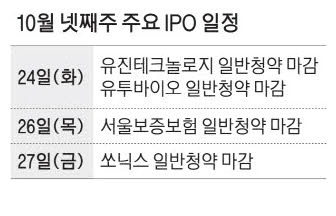 서울보증보험(주) 이미지