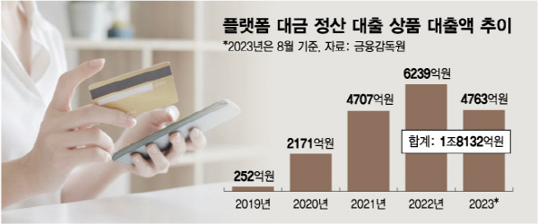 도마커머스 이미지