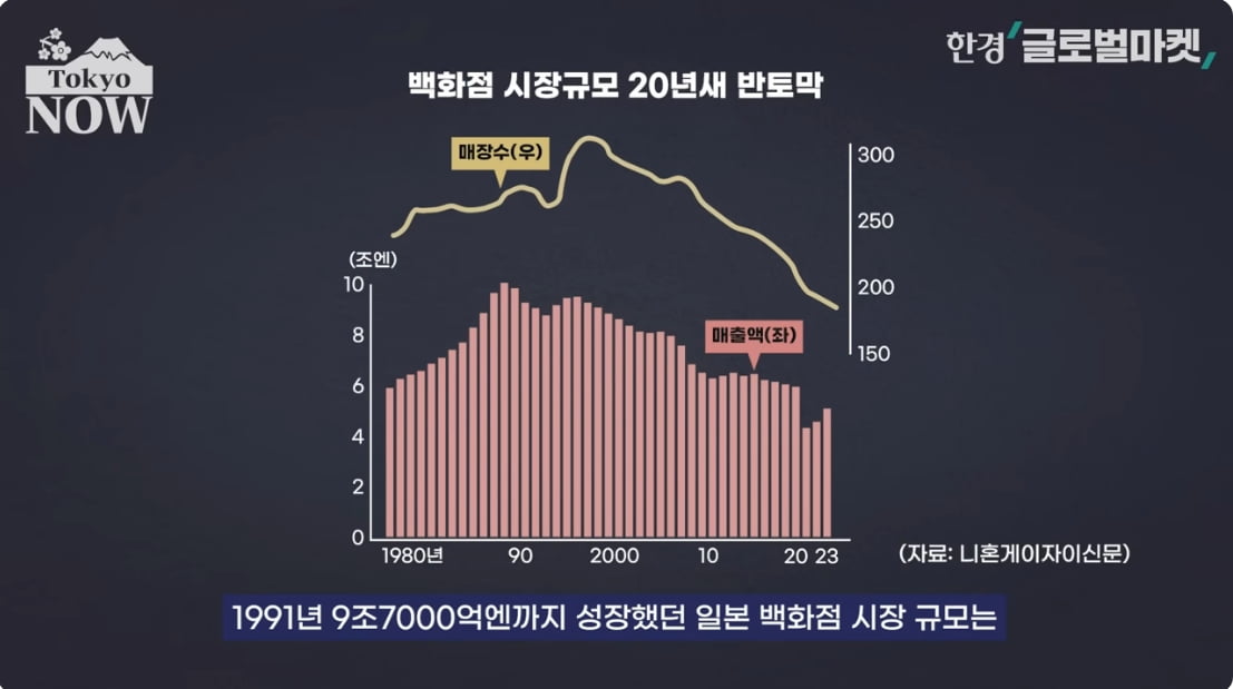 가나산업 이미지