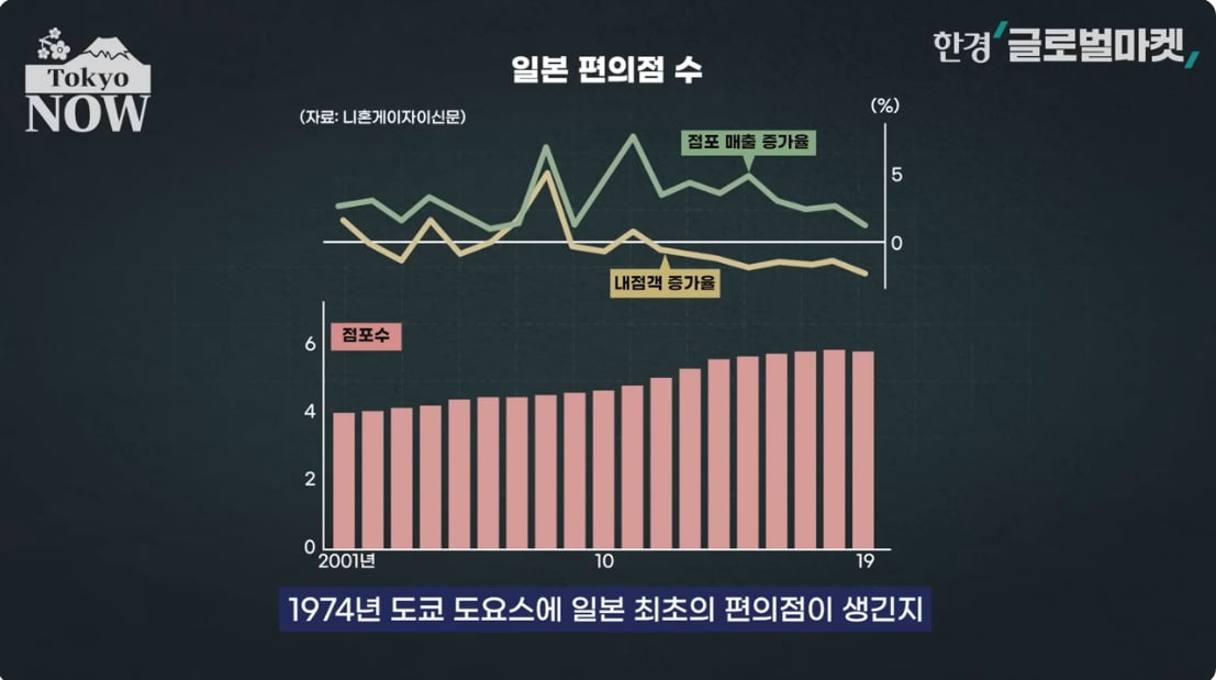 가나산업 이미지