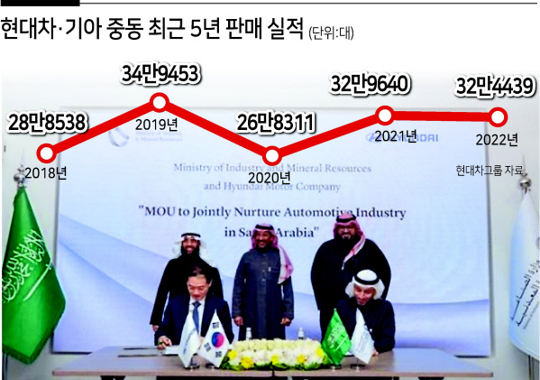 차연완성 이미지