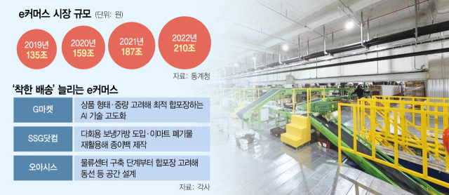 제이커머스3 이미지