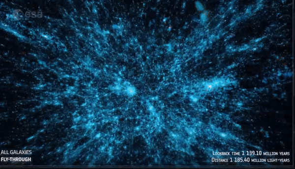 유클리드의 관측 시뮬레이션. ESA 유튜브 캡처