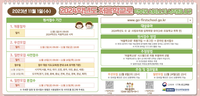동원유치원 이미지