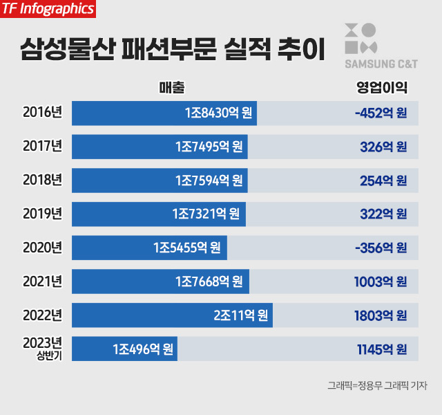 1989물산 이미지