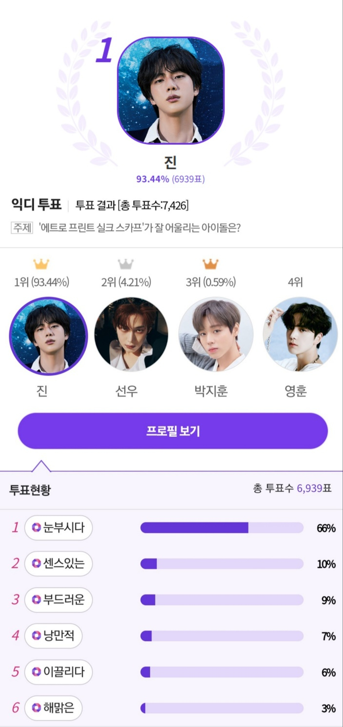 순실크 이미지