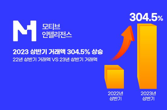 모티브 이미지