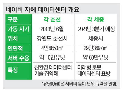 더테크 이미지