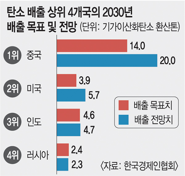 유명가스 이미지