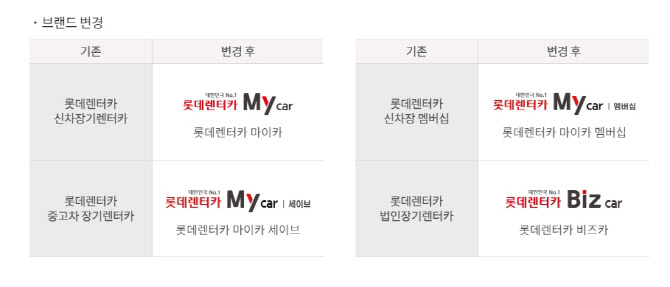 저스트카서비스 이미지