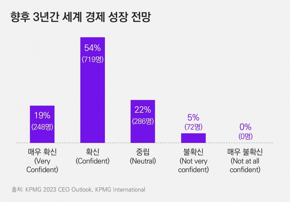 글로벌경제연구원 이미지