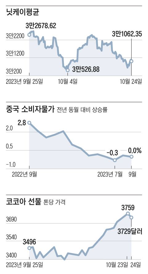 굿사이클 이미지