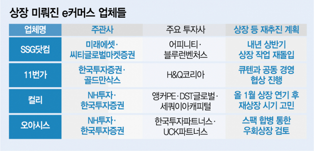 타이밍 이미지